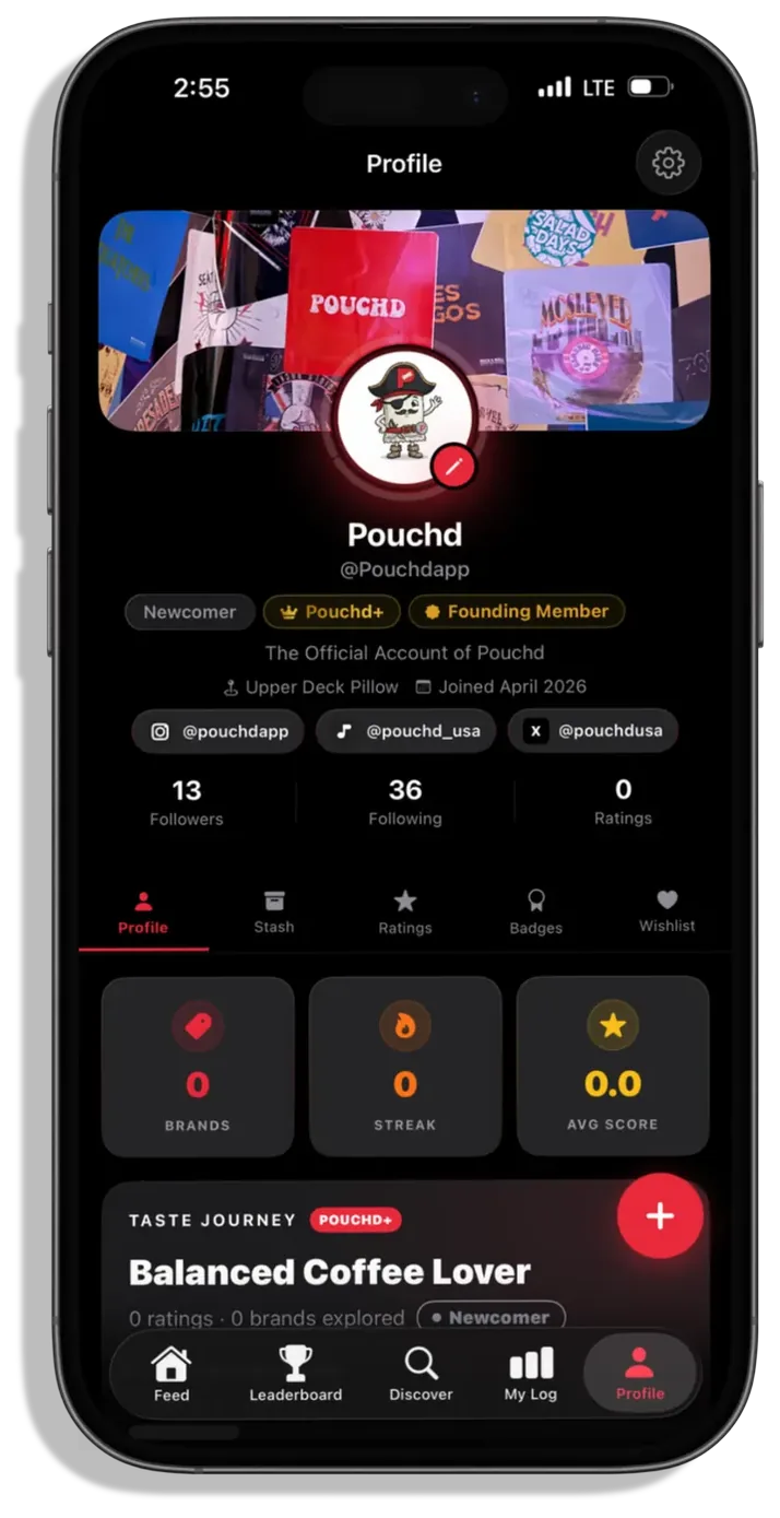 Pouchd profile