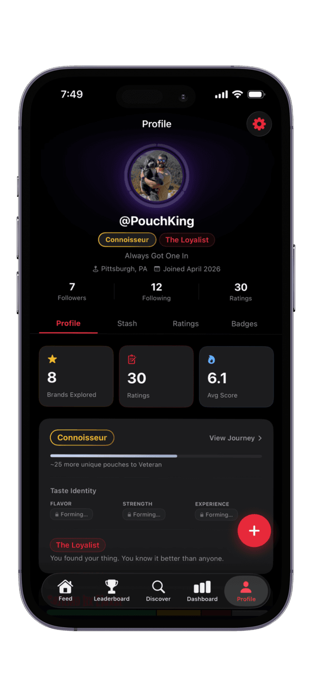 Pouchd profile